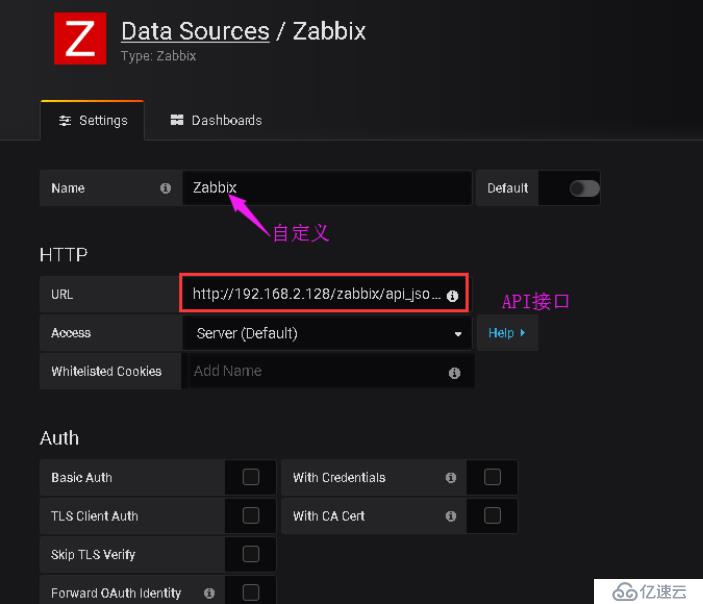 grafana+zabbix監(jiān)控