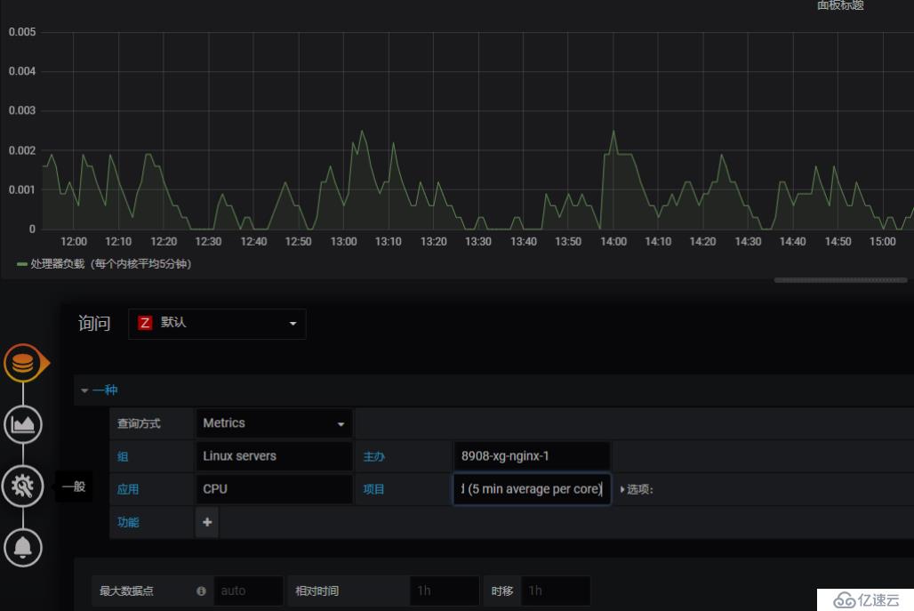 grafana+zabbix监控