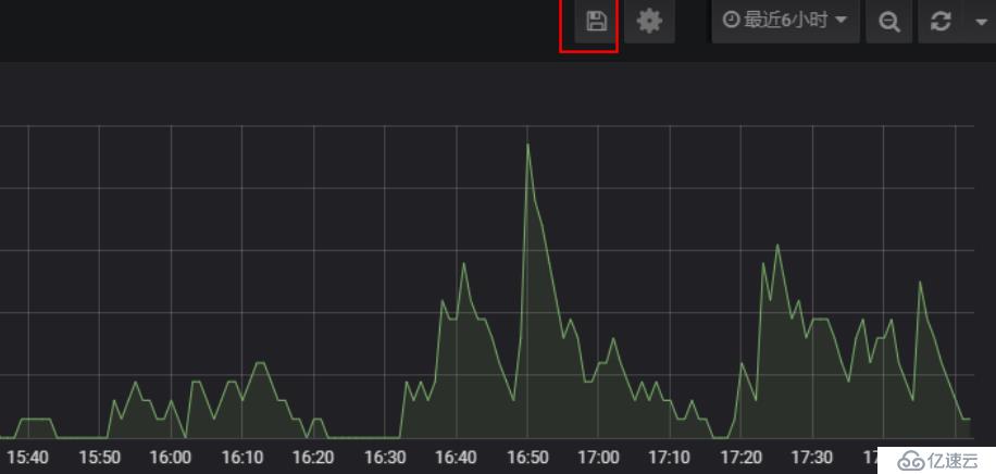 grafana-zabbix插件安装和配置