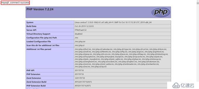 CentOS 7.7yum安装方式搭建LNMP环境部署Wor