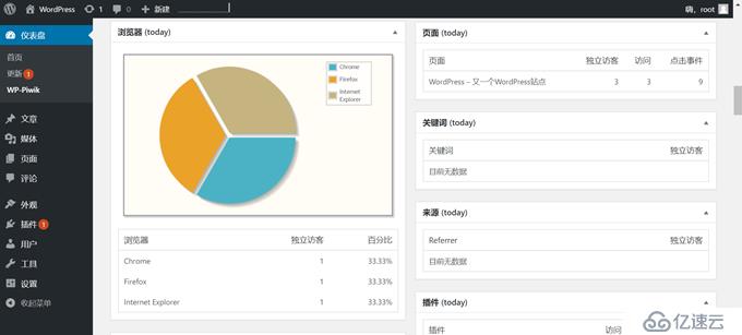 CentOS 7.7yum安裝方式搭建LNMP環(huán)境部署Wor