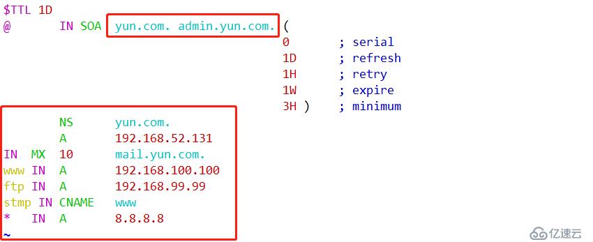 CentOS 7系统搭建DNS服务（正向解析、反向解析、主从