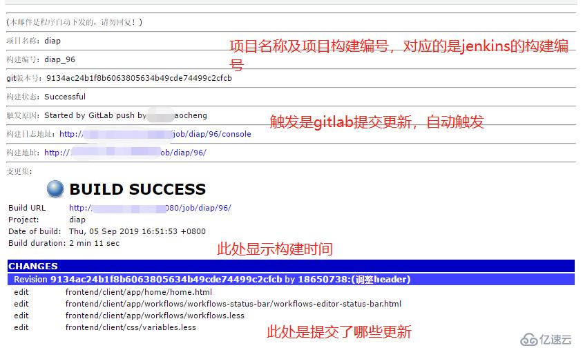 Jenkins配置邮件通知图文详解