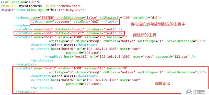 MySQL中安装配置和使用MyCat的教程