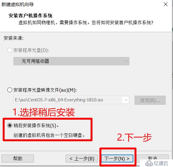 按系列罗列Linux的发行版，并描述不同发行版之间的联系与区