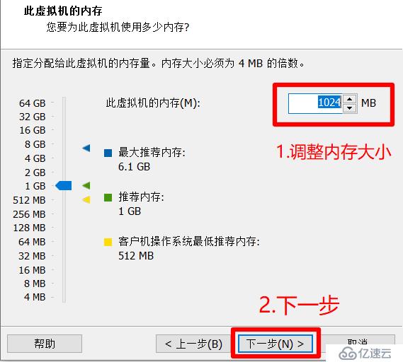 按系列罗列Linux的发行版，并描述不同发行版之间的联系与区