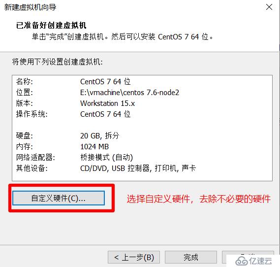 按系列罗列Linux的发行版，并描述不同发行版之间的联系与区