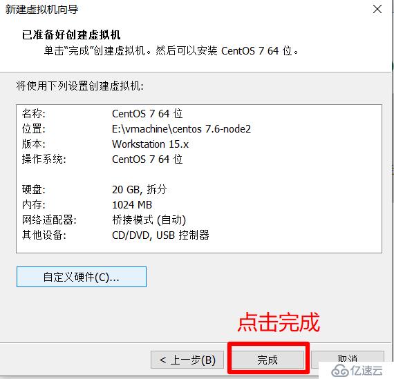 按系列罗列Linux的发行版，并描述不同发行版之间的联系与区