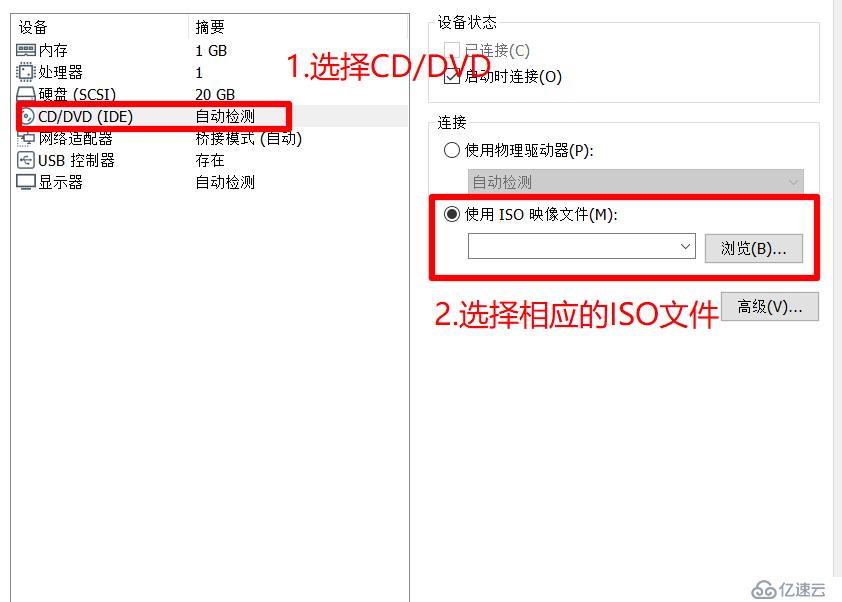 按系列罗列Linux的发行版，并描述不同发行版之间的联系与区