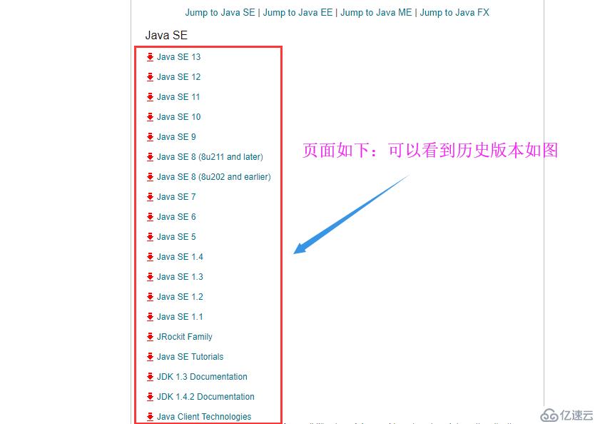 如何在Linux环境下安装JDK