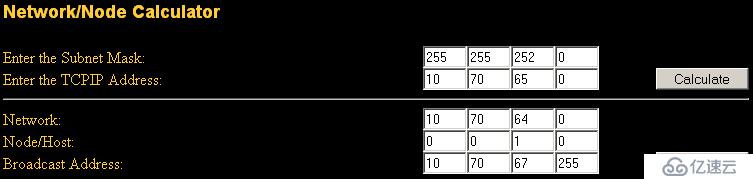 pfSense book之網(wǎng)絡(luò)概念