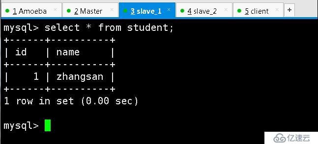 mysql5.7的主从复制+读写分离