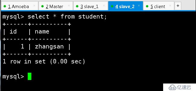 mysql5.7的主从复制+读写分离