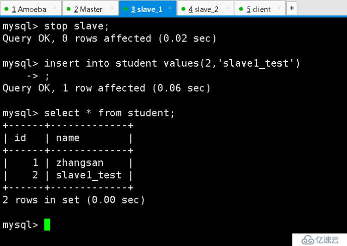 mysql5.7的主从复制+读写分离