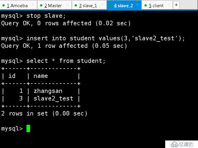 mysql5.7的主从复制+读写分离