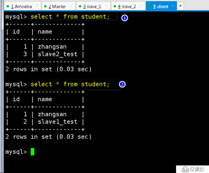 mysql5.7的主从复制+读写分离