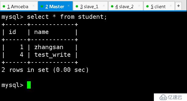 mysql5.7的主从复制+读写分离