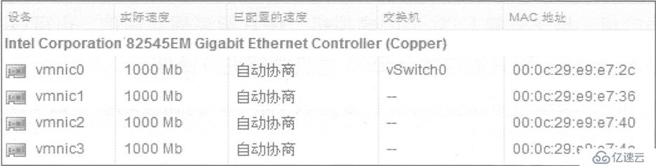 创建并管理ESXi网络