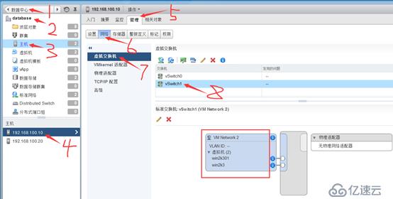 创建并管理ESXi网络