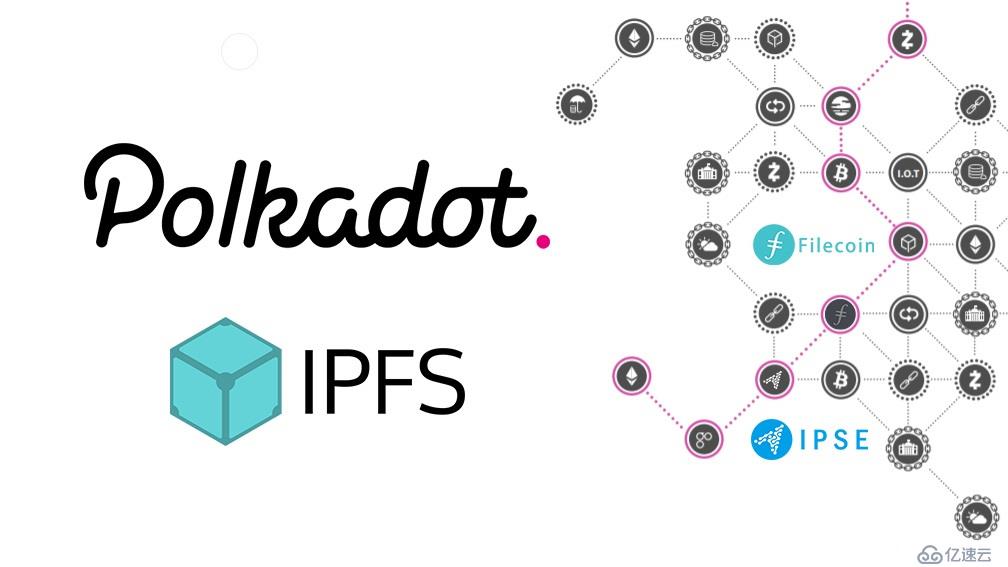 Polkadot跨鏈技術(shù)架構(gòu)解析：與IPFS分布式的結(jié)合或帶