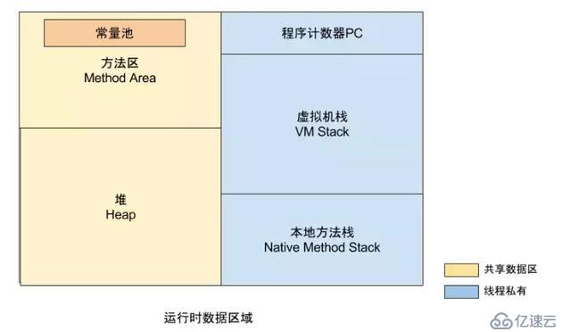 Elasticsearch使用优化之拙见