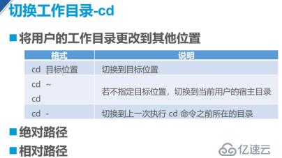 Linux常用命令精讲