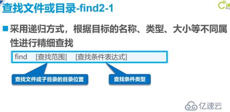 Linux常用命令精講