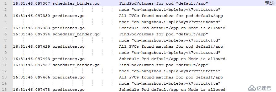 从认证到调度，K8s 集群上运行的小程序到底经历了什么？