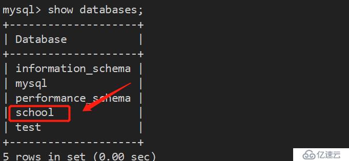 Mysql 高可用集群 ------ MHA