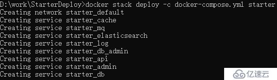 Docker容器常用命令的介绍与使用