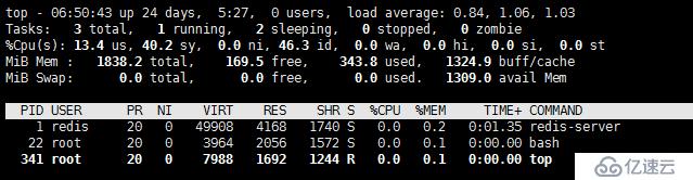 kubernetes系列教程（九）初識Pod存儲管理