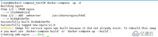 docker三剑客之一docker-compose