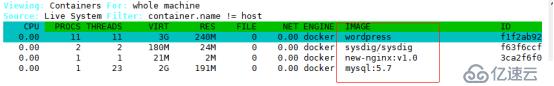 docker三剑客之一docker-compose