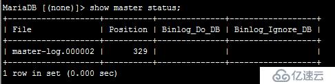 MariaDB 10.3 主主同步复制