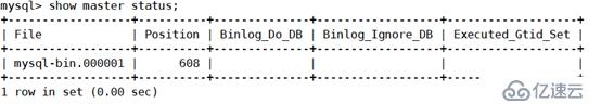 MySQL高可用之KeepAlived+双主