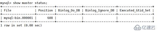 MySQL高可用之KeepAlived+双主