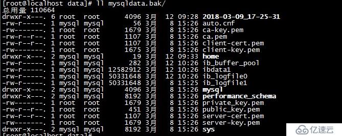 MySQL - Xtrabackup安装及出现问题处理方法