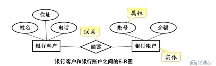 实战解决MySQL5.7版编译安装问题