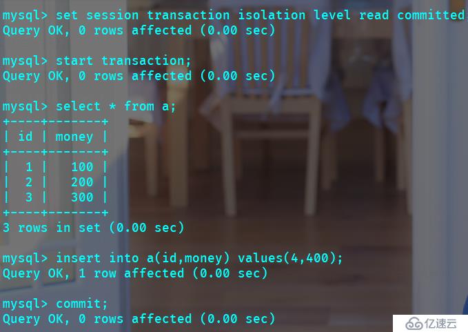 一文带你理解脏读,幻读,不可重复读与mysql的锁,事务隔离