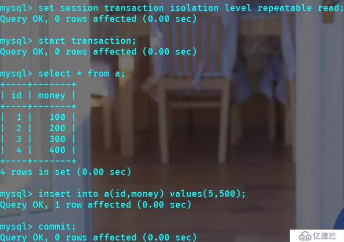 一文带你理解脏读,幻读,不可重复读与mysql的锁,事务隔离