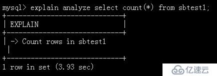 Explain Analyze在MySQL 8.0.18版本