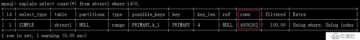 Explain Analyze在MySQL 8.0.18版本