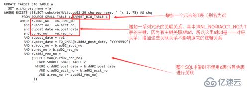 SQL优化之基于SQL特征的改写