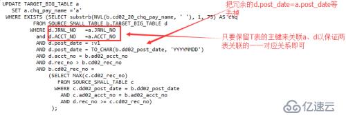 SQL优化之基于SQL特征的改写