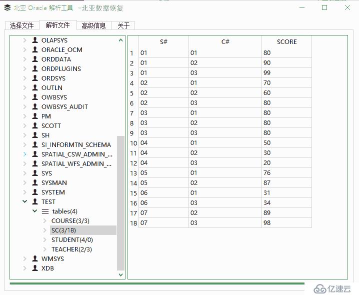 Oracle數(shù)據(jù)庫ASM磁盤組掉線，ASM實例不能mount