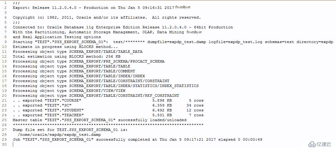 Oracle数据库ASM磁盘组掉线，ASM实例不能mount