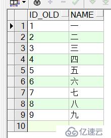 ORACLE创建自定义函数返回varchar类型