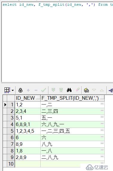 ORACLE创建自定义函数返回varchar类型