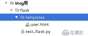 Python Web框架学习【Flask】