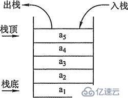 python学习之面向对象编程---类